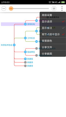 思維樹(shù)圖截圖欣賞