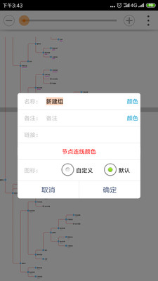 思維樹(shù)圖截圖欣賞