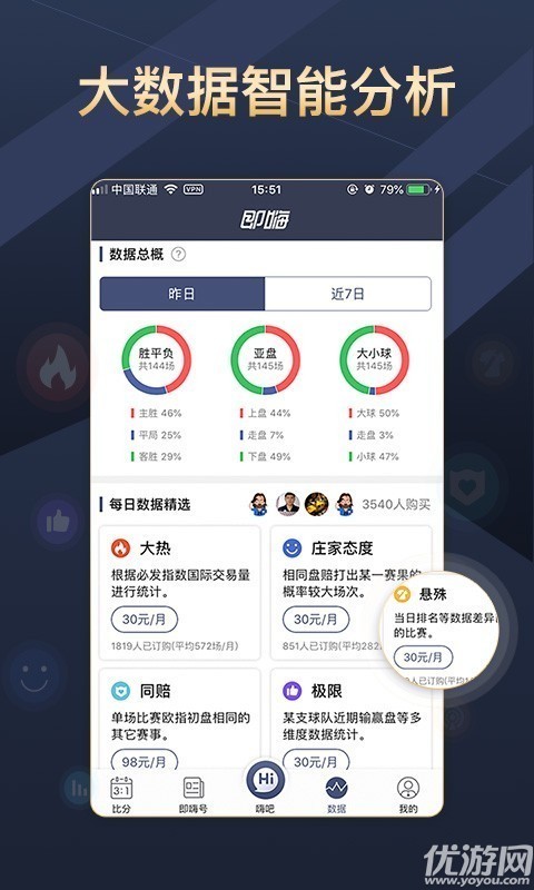 即嗨比分截圖欣賞