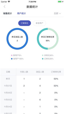 順豐一站