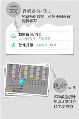完美規(guī)劃背單詞iOS版截圖欣賞