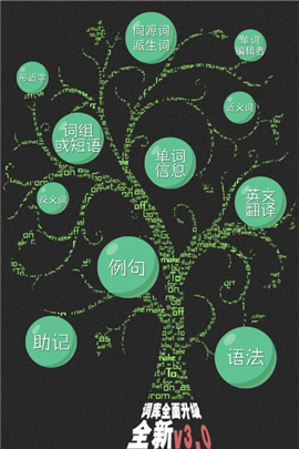 完美規(guī)劃背單詞iOS版