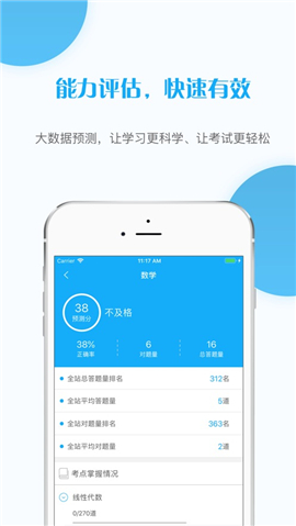 考研題庫截圖欣賞