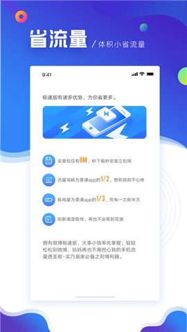 微博極速版蘋(píng)果版
