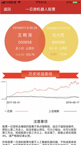 股票一日游ios版截圖欣賞