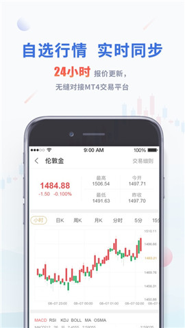 領(lǐng)峰貴金屬ios版截圖欣賞