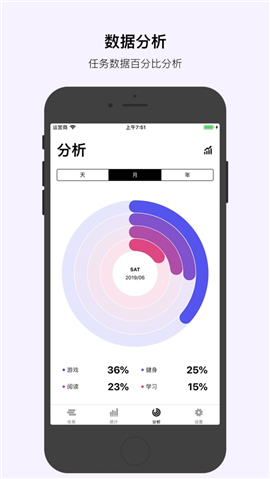 coves截圖欣賞