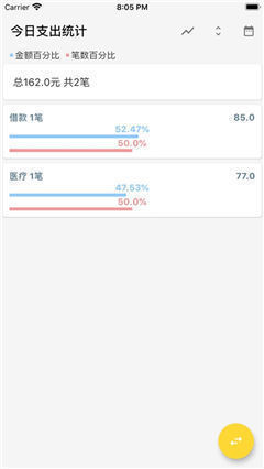 Simple記賬