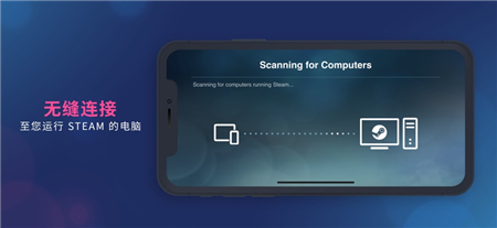 steam link苹果版截图欣赏