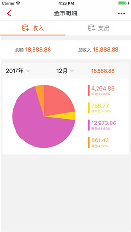 熊貓保保ios版