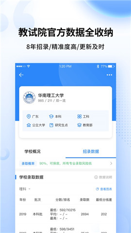 完美志愿蘋果版
