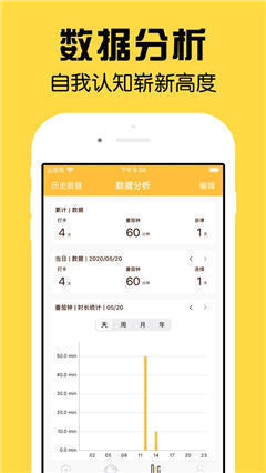 番茄鐘todolist截圖欣賞
