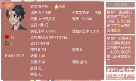 某某宗女修修煉手札