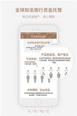 牛交所app蘋果版