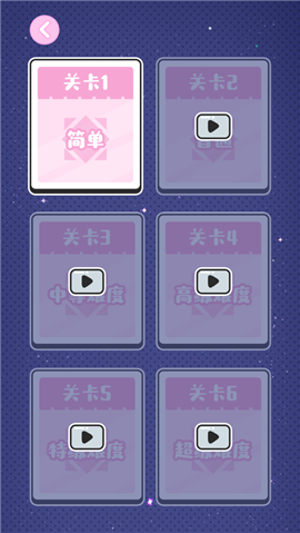 哪個球球先出現(xiàn)
