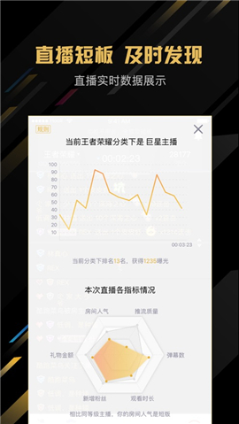 企鹅电竞直播助手iOS版游戏截图