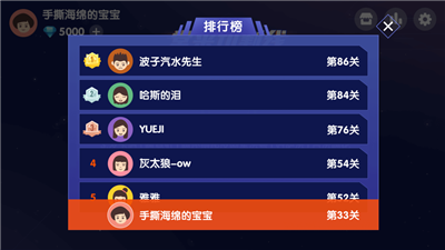 常來切割線