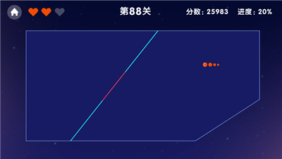 常來切割線