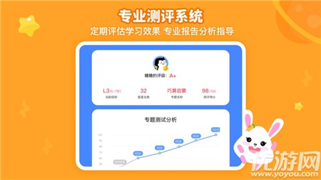 火花思維學(xué)生端