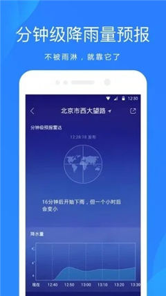 天好天氣