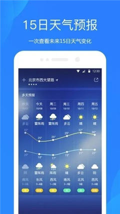 天好天氣截圖欣賞
