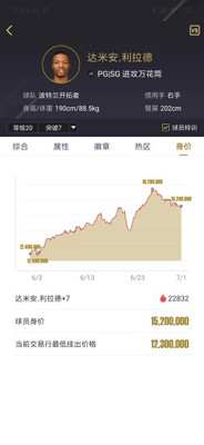 NBA2KOL2助手截圖欣賞