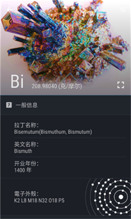 元素周期表專業(yè)版