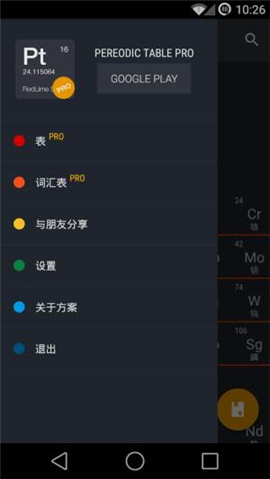 元素周期表專業(yè)版