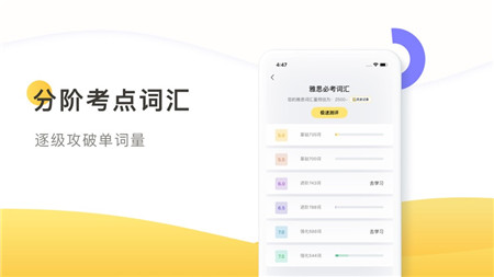 土豆雅思單詞iOS版截圖欣賞