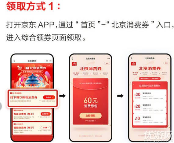 北京将发放122亿元消费券 京东北京消费券领取方法