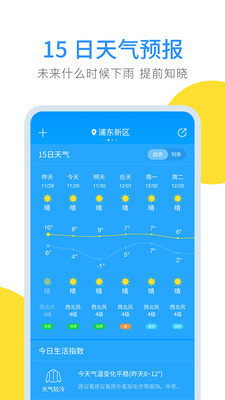 云端天氣預(yù)報