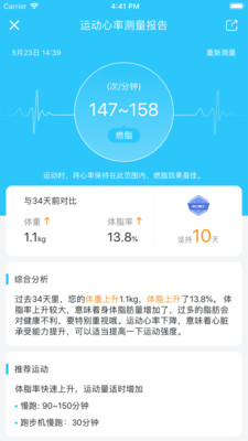 輕牛健康截圖欣賞