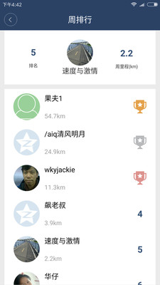 騎行世界截圖欣賞