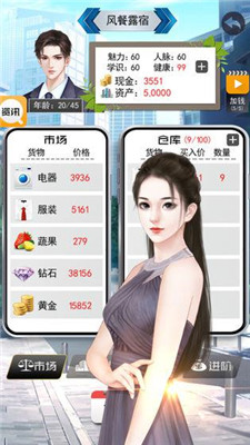 有錢人的枯燥生活