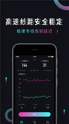 海龜加速器