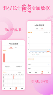 大姨媽月經(jīng)提醒