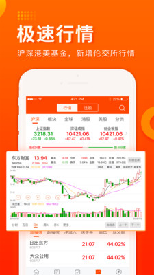 東方財(cái)富網(wǎng)