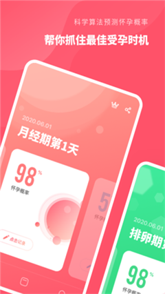 懷孕備孕管家
