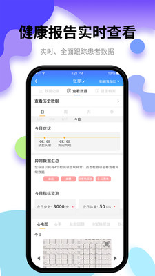 小樂醫(yī)生