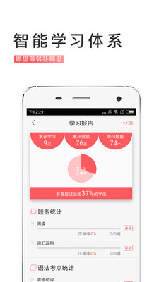 備考族考研四六級截圖欣賞