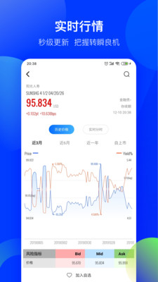 久期財(cái)經(jīng)