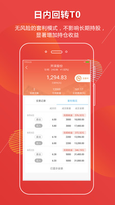 迅動(dòng)股票