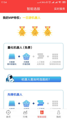 股票一日游截圖欣賞