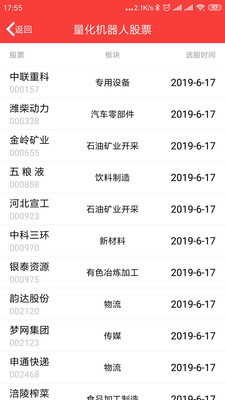 股票一日游截圖欣賞