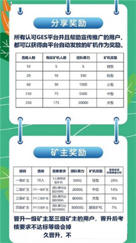 GES全球節(jié)能截圖欣賞
