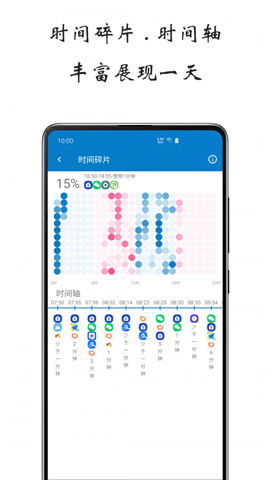 屏幕使用時間截圖欣賞