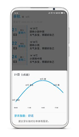 沒有你的天氣截圖欣賞