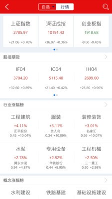 好人好股截圖欣賞