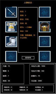 萬界生存指南