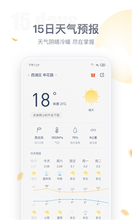紫外線天氣預(yù)報(bào)